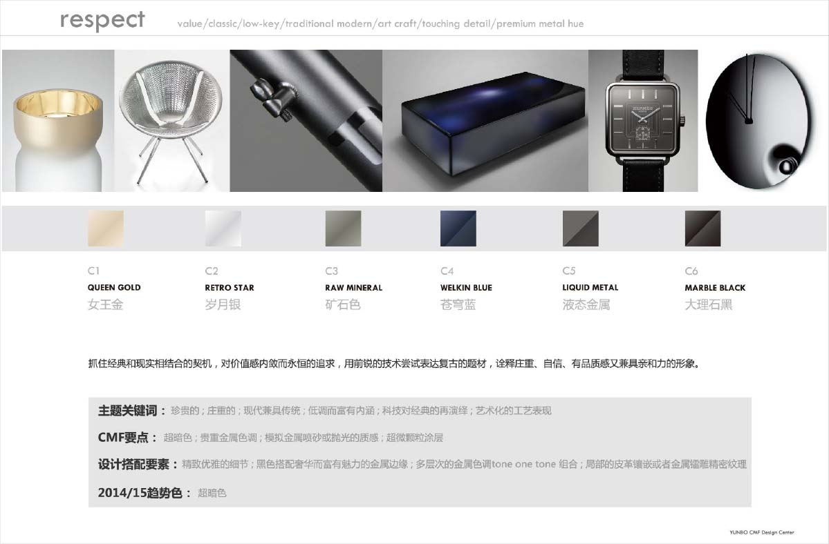 韵博设计：深圳工业设计分享（CMF趋势）